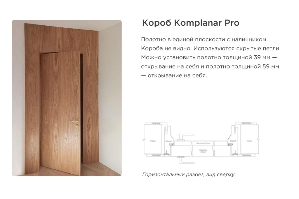 Короб Komplanar Pro с полотном в одной плоскости и скрытыми петлями